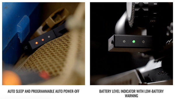 Send iT - Gen 2 Level