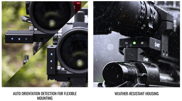 Send iT - Gen 2 Level