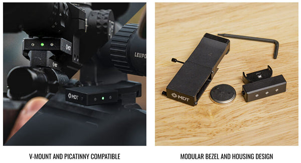 Send iT - Gen 2 Level