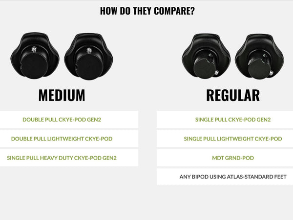 MDT Ckye-Pod Rubber Feet