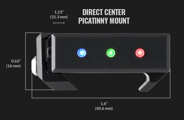 Send iT - Gen 2 Level