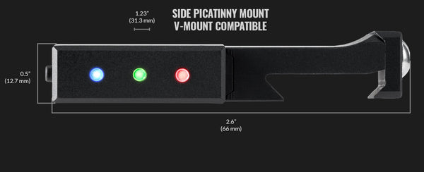 Send iT - Gen 2 Level