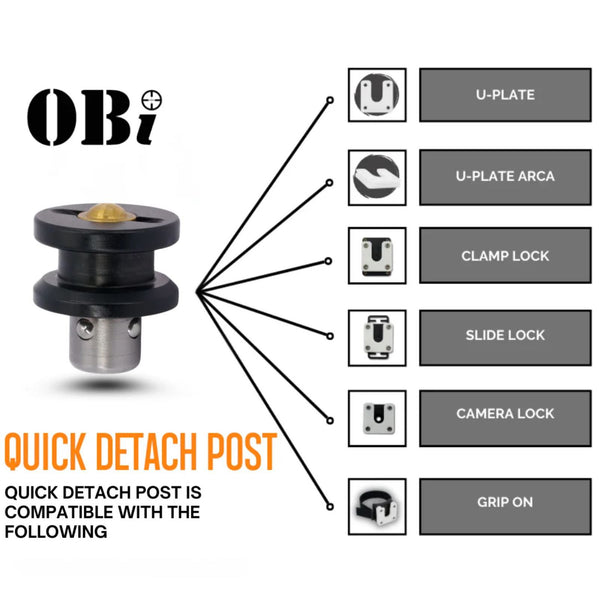 OBi LINK - QUICK DETACH POST