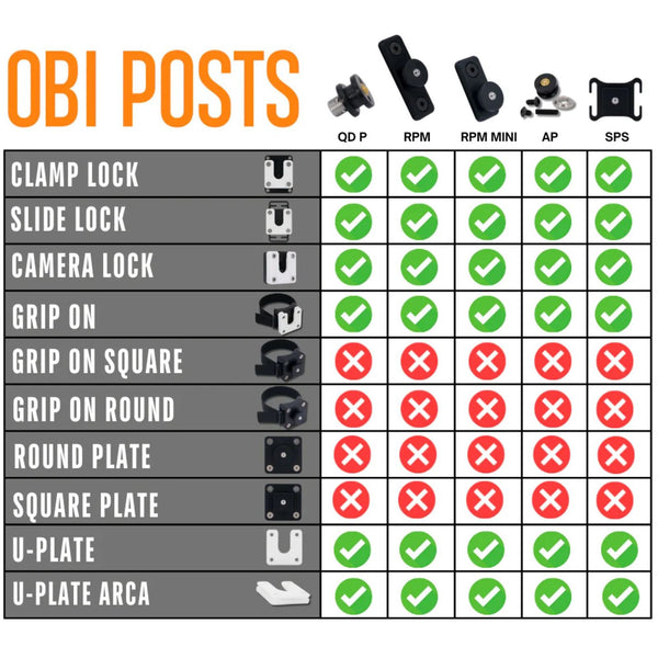 OBi LINK - QUICK DETACH POST
