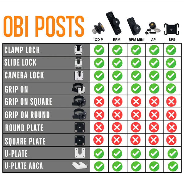 OBi LINK - TRIPOD POST